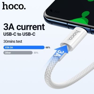 Cáp sạc dữ liệu Hoco X56 chính hãng 60W | Cáp Type-C sang Type-C sạc nhanh | Truyền dữ liệu tốc độ cao | Dây bền chắc lõi đồng tinh khiết | Vi Tính Hóc Môn