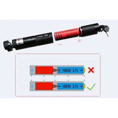 Đèn lazer 303 tia Đỏ - Đèn lazer dạy học