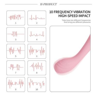 Que rung Lara | Que rung kích thích điểm G | Que rung âm đạo 10 chế độ | Que rung đa năng Lara | Đồ chơi tình yêu cao cấp | Máy rung nữ chính hãng | Kích thích điểm G mạnh | Rung siêu sướng | Dành cho nữ | Giá tốt | Giao kín | Vi Tính Hóc Môn